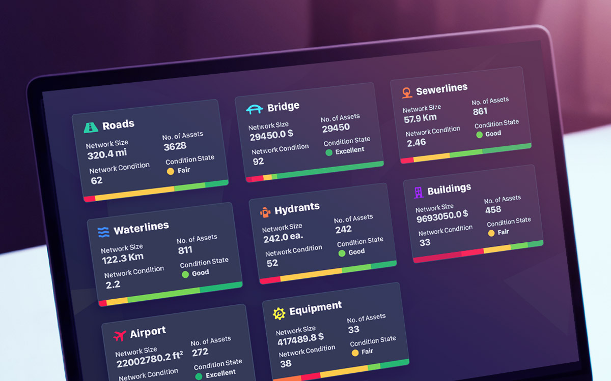 User viewing Decision Optimization Technology (DOT) Software dashboard chart